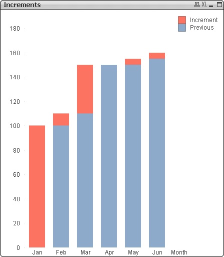 Showing Month On Month Growth 2 thread234243.jpg